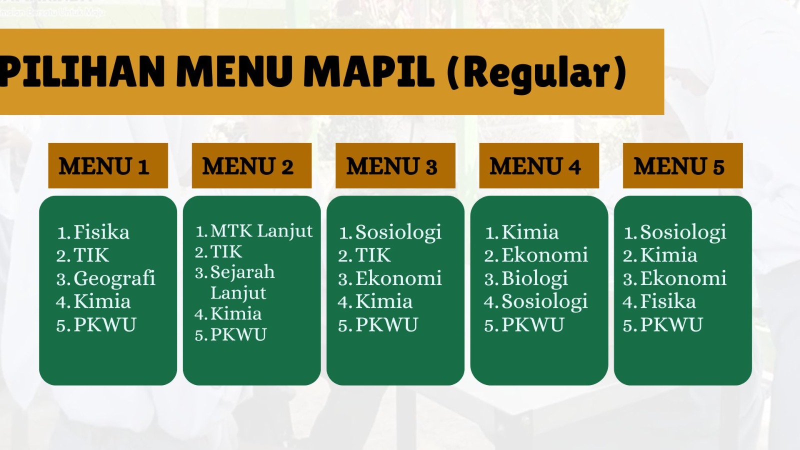 Panduan Mapel X